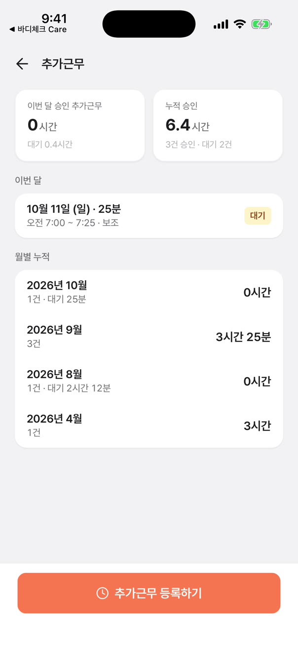 추가근무 내역: 이번 달 승인 0시간, 누적 6.4시간, 10월 11일 25분 대기, 월별 누적