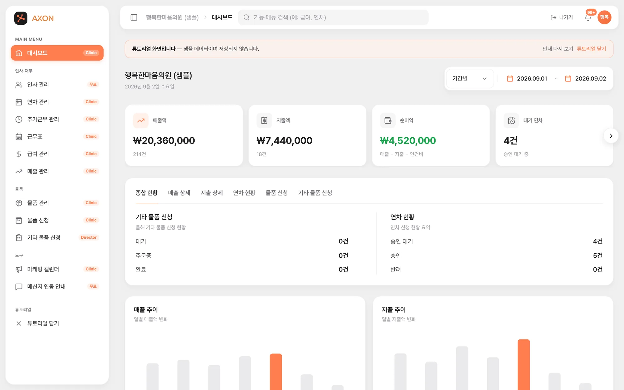 통합 대시보드 화면 — sol.axonmed.io 튜토리얼 샘플